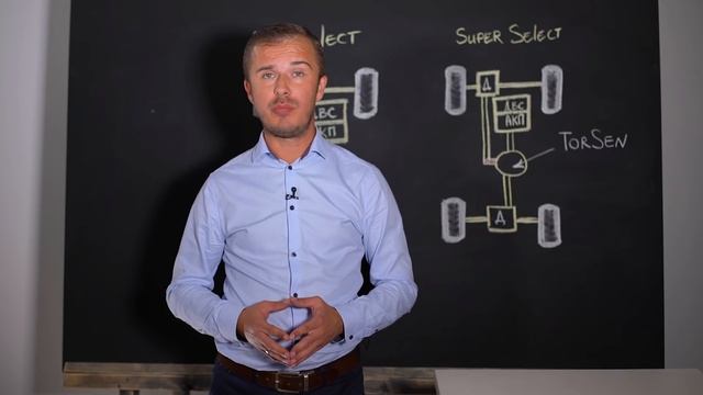 Mitsubishi L200. Работа трансмиссии Easy Select. Mitsubishi Motors от А до Я смотреть онлайн