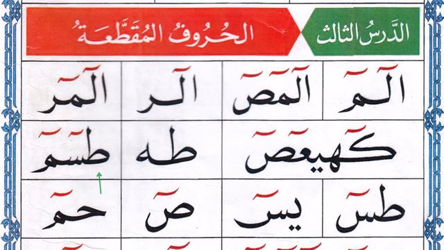 Arabic Alphabet | Huruf al muqatta'ah | Noorani Qaida lesson 3 | Learn Quran | Tajweed Quran смотреть онлайн