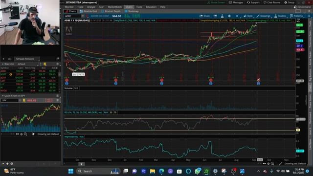 SE DESPLOMARA ADOBE DESPUES DE REPORTAR EARNINGS COMO LO HIZO ORACLE? смотреть онлайн
