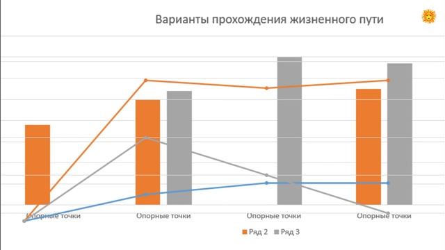 Руны Удачи в Русской и Славянской рунической системе смотреть онлайн