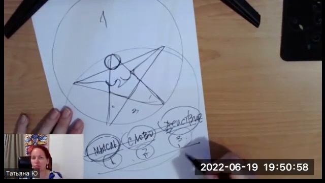 Урок 14. Встреча с собой! смотреть онлайн