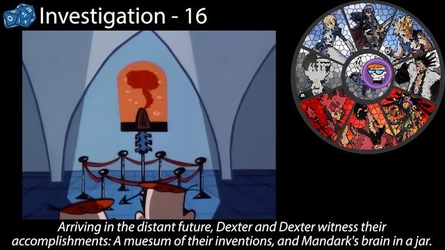 What D&D Alignment is Dexter? (Dexter's Laboratory) смотреть онлайн