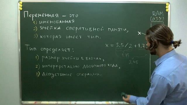 Переменные в языке Си смотреть онлайн
