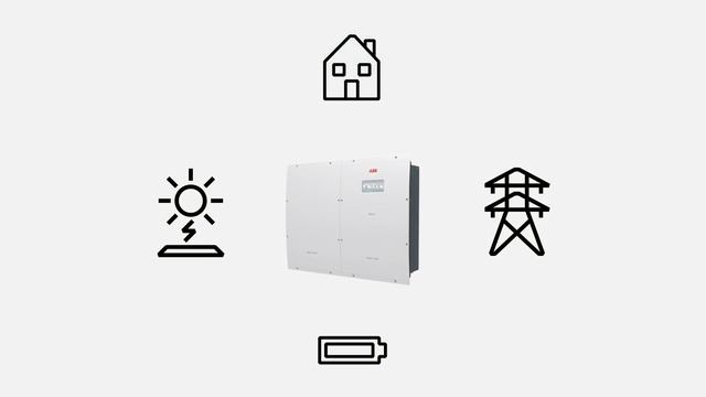 ABB solar inverter with integrated storage. REACT-3.6/4.6-TL смотреть онлайн