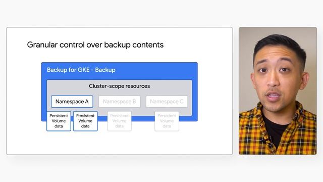 Introduction to Backup for GKE смотреть онлайн
