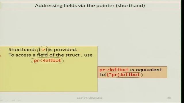 Structures as Function Arguments - C programming in Hindi - By IIT Kanpur смотреть онлайн