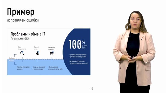 Как сделать презентацию, чтобы аудитория не уснула смотреть онлайн