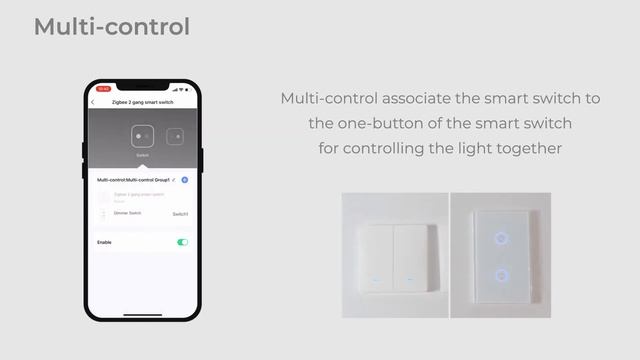 how will this zigbee smart switch benefit your smart life with functional features? смотреть онлайн