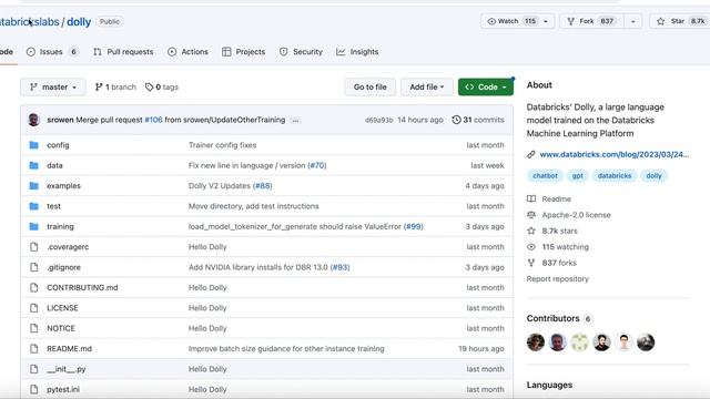 Como Usar GRATIS DOLLY AI ? El Primer MODELO Tipo CHAT GPT OPEN SOURCE, Pensado Para Las EMPRESAS