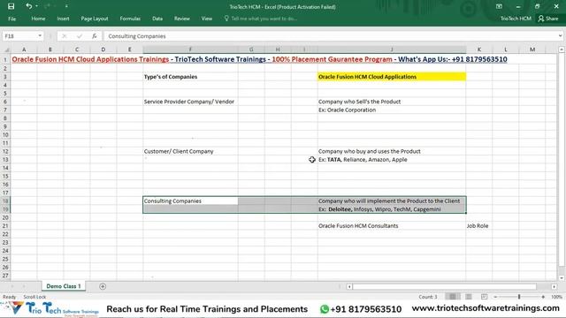 Oracle Fusion HCM Techno Functional Online training | Demo Class - 1 | 28th June 2023 смотреть онлайн