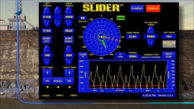 Как делать слайд когда нагрузка не доходит смотреть онлайн