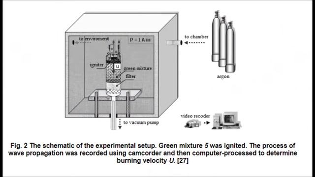 Use of the Arrhenius Equation in Kinetic Analyses and Mathematical Modeling of Rate Data Requires смотреть онлайн