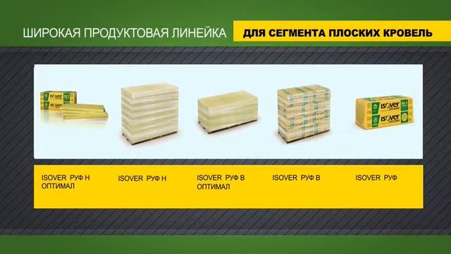 Инструкция по утеплению плоских кровель на основе каменного волокна смотреть онлайн