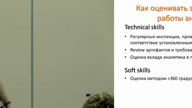 Оценка эффективности работы аналитика