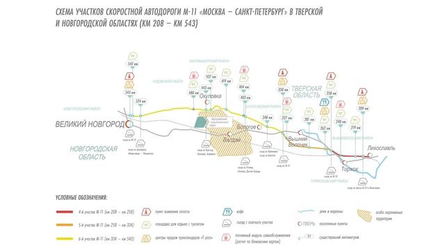 ПЛАТНАЯ ТРАССА М-11 МОСКВА - САНКТ-ПЕТЕРБУРГ С 6 ИЮНЯ ЕЩЕ 200 КМ ОТ ТВЕРИ ДО ВЕЛИКОГО НОВГОРОДА смотреть онлайн