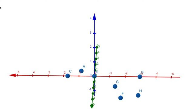 Существуют ли созвездия? смотреть онлайн