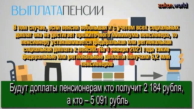 Будут доплаты пенсионерам: кто получит 2 184 рубля, а кто – 5 091 рубль смотреть онлайн
