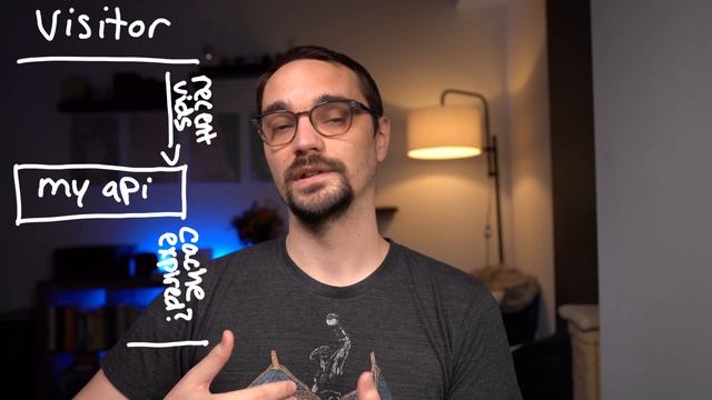 Learning Ktor In 7 Days (server side Kotlin) смотреть онлайн