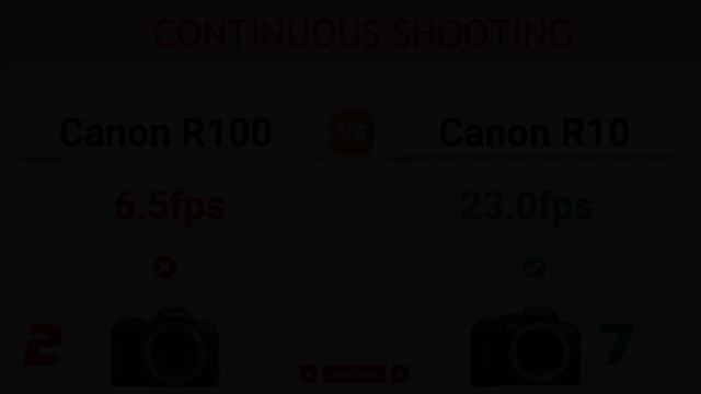Canon R100 Vs Canon R10 Comparison: 2 Reasons To Buy The R100 And 14 Reasons To Buy The R10