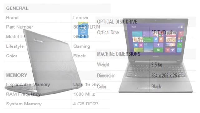 Lenovo G50-80 80E501LRIN Core i5 Laptop Specification [INDIA] смотреть онлайн