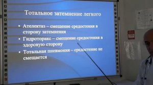 Лучевая диагностика заболеваний органов дыхания