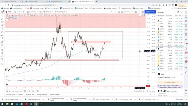 Трейдинг / рубль / нефть / золото / доллар / s&p500 / серебро / евро / eur/usd / газ / Биткоин / РТ смотреть онлайн