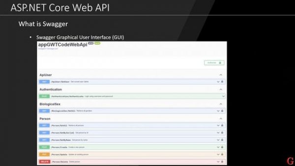 ASP.NET Core Web API