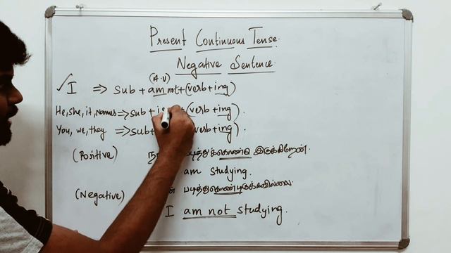Present Continuous tense PART 2 | Learn English Tenses | Negative sentence | English Pesa Aasaya | смотреть онлайн
