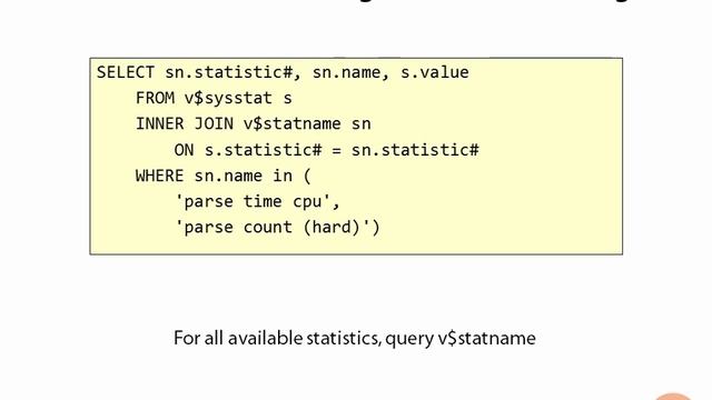 10 11 Monitoring Hard Parsing and SQL Using Literal Values смотреть онлайн