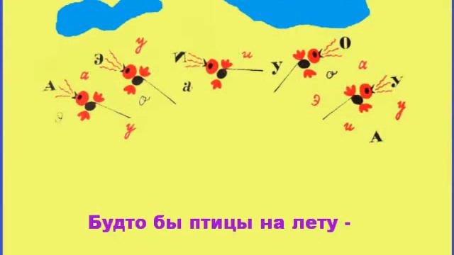 песенка про гласные смотреть онлайн