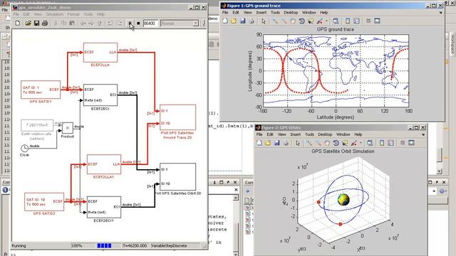 Simulate two GPS satellites orbit and ground trace simulation смотреть онлайн