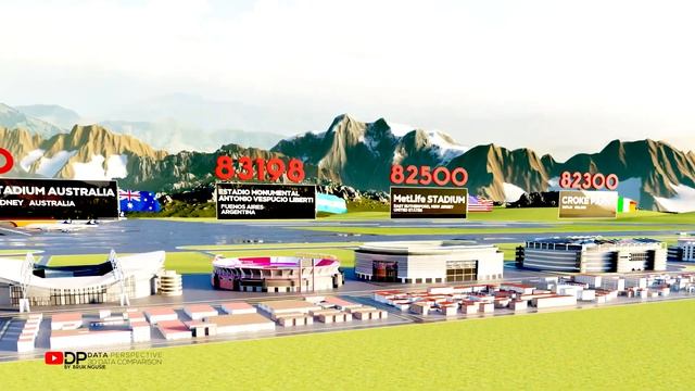 Top 50 Biggest Football Stadiums in the World смотреть онлайн