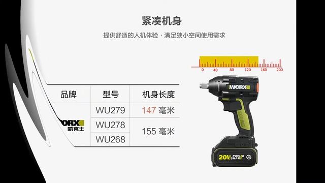 WORX 威克士  20V無刷板手 WU279.1