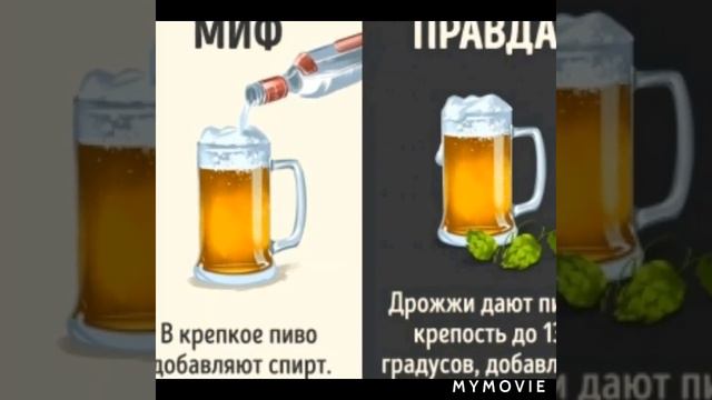 Миф и правда про напитки смотреть онлайн
