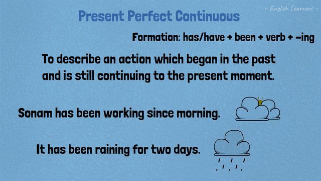 Tense || Grammar Lessons || English Learners смотреть онлайн