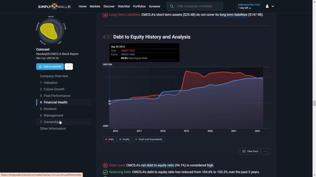 💥Analizo 4 Acciones!! 💰💸#Meta (#META), #Comcast (#CMCSA), #Brystol Myers (#BMY), #Nu Holdings (#NU) смотреть онлайн
