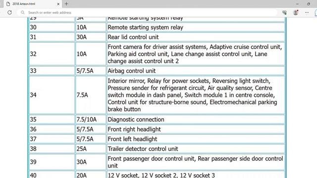2018 Volkswagen Arteon Fuse Box Info | Fuses | Location | Diagrams | Layout смотреть онлайн