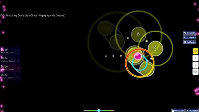 Chata - Papapapanda [Insane] DT 182 PP смотреть онлайн