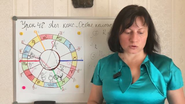 Урок 48. Алгоритм консультации «Особые положения планет» смотреть онлайн