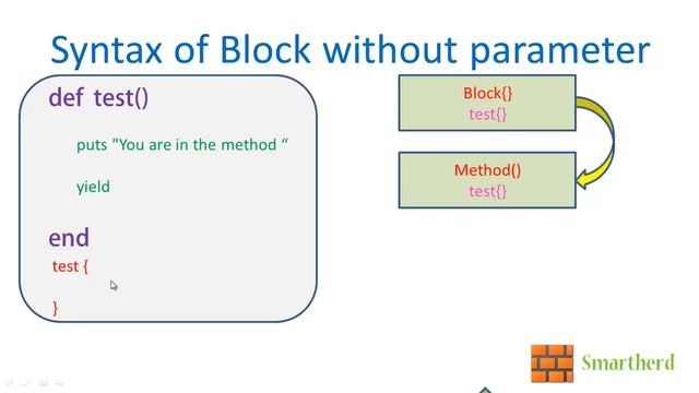 #24 Ruby Tutorial: Blocks & yield, with and without parameters in Ruby смотреть онлайн