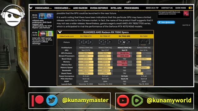 Gaming News | GPU News | Samsung GDDR7 | TLoU & Callisto Protocol Patches | Deals | 19 JUL 2023 смотреть онлайн