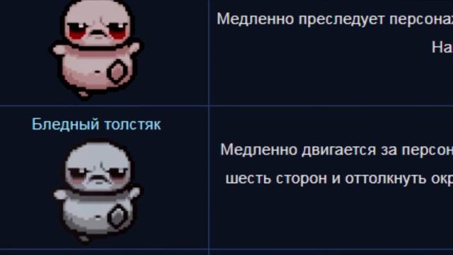 Концептуальные плюсы и минусы The Binding of Isaac смотреть онлайн