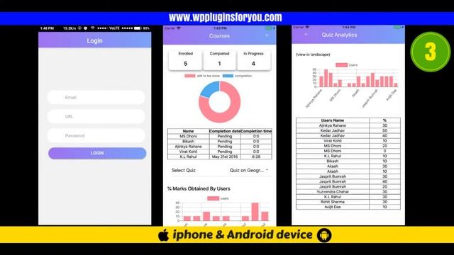 LearnDash Analytics WordPress Plugin- Get Reports in Google Sheet & Mobile Apps смотреть онлайн