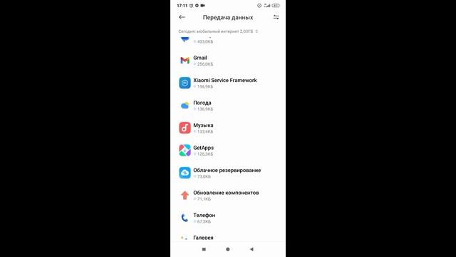 Сделай Сам на 100%