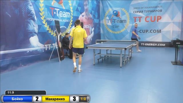 Бойко С. - Макаренко Р. 5 октября 2016. TT Cup смотреть онлайн
