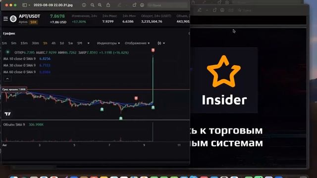 Торговая роботизированная система GydraCapital&Insider ?Презентация. смотреть онлайн