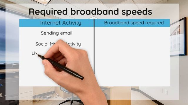 Required broadband speeds смотреть онлайн