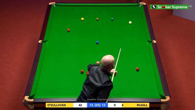 Ronnie knocked out by Anthony McGill | 2021 World Snooker Championship - Decider Frameᴴᴰ смотреть онлайн