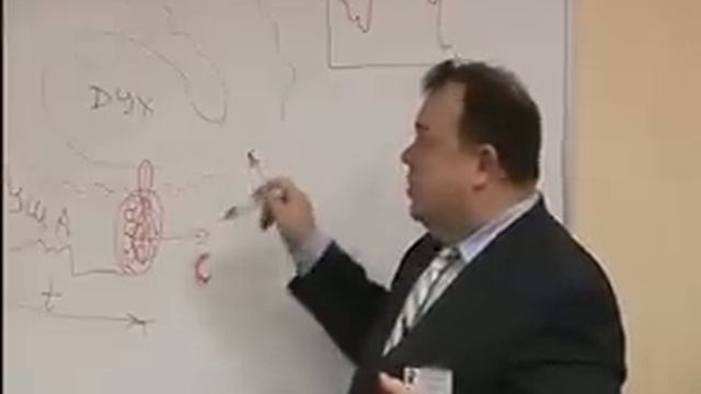 Физика Души человека! В чем смысл жизни?! смотреть онлайн