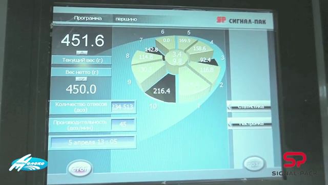 Упаковка творога в Пакет Сигнал-Пак смотреть онлайн